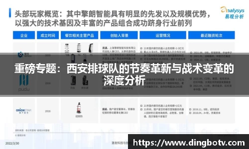重磅专题:西安排球队的节奏革新与战术变革的深度分析